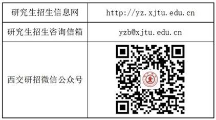 http://yz.xjtu.edu.cn/__local/F/CC/FC/586E9F71F5005BFD7485CF3BE79_750C46E6_10367.jpg